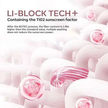 modelones UV Gloves for Nail Lamp - Pink, Premium UPF99+ UV Protection Gloves for Gel Manicure, Nail Art Skin Care Fingerless Anti UV Glove Protect Hands from UV Harm