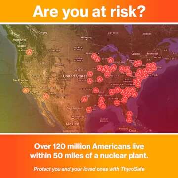 ThyroSafe 65mg Potassium Iodide Tablets (20 Pack) - Protects Your Thyroid from Nuclear Radiation Exposure