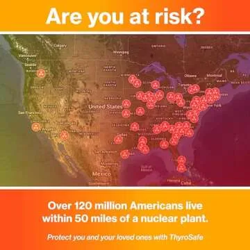 ThyroSafe 65mg Potassium Iodide Tablets (20 Pack) - Protects Your Thyroid from Nuclear Radiation Exposure