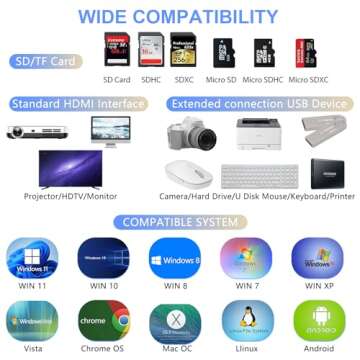 USB C Hubs, 9-in-1 USB C Adapters with 4K@60Hz HDMI, 100W PD, SD/TF Card Readers, USB 3.0/C Data Port and Audio Port, Mac Dongles for Type-C Device, MacBook Pro/Air, Dell, Lenovo, HP Laptops (Silver)