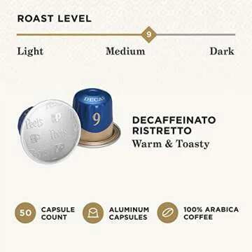 Peet's Decaf Espresso Capsules Compatible with Nespresso