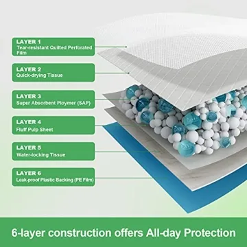 DEEP DEAR Extra Large Dog Pads - Super Absorbent & Leakproof