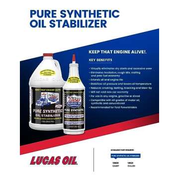 Lucas Oil 10130 Synthetic Oil Stabilizer - Optimize Performance