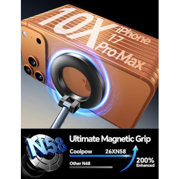 Coolpow Magsafe Car Mount for Secure Phone Holding