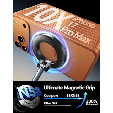 Coolpow Magsafe Car Mount for Secure Phone Holding