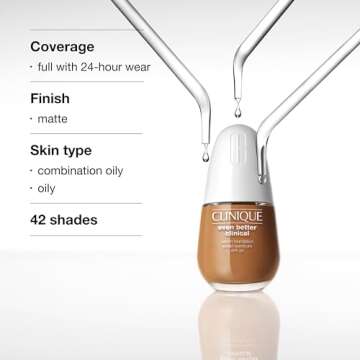 Clinique Full Coverage Foundation with SPF & Serum Benefits