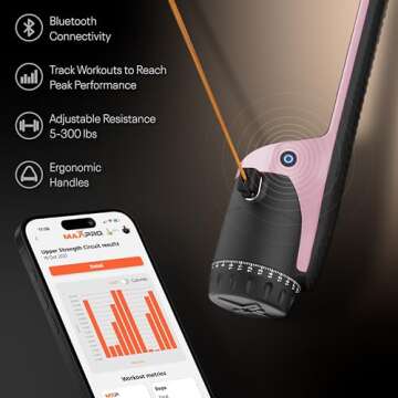 MAXPRO: Portable Smart Cable Gym | As Seen on Shark Tank | All-in-One Portable Workout Machine with Bluetooth & Free APP | Cardio, Strength, Stretching | 5-300lbs Resistance | Power Me Pink