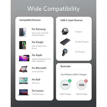 Anker 333 USB-C to USB-C Fast Charging Cable 3.3FT 2Pack