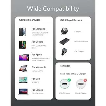 Anker 333 USB-C to USB-C Fast Charging Cable 3.3FT 2Pack