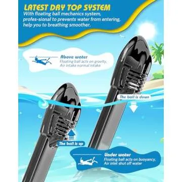 QingSong Kids Snorkel Mask Full Face, Snorkeling Set with Camera Mount, 180 Degree Panoramic View Snorkeling Gear Anti-Fog Anti-Leak