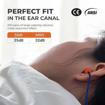 ATERET 32DB Noise Cancelling Disposable Earplugs 100 Pairs