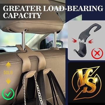 TISOHUGO Stylish Headrest Hooks for Cars - 2 in 1 Design