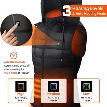 DR.PREPARE Heated Vest - Unisex Lightweight Electric Clothing