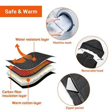 DR.PREPARE Heated Vest - Unisex Lightweight Electric Clothing