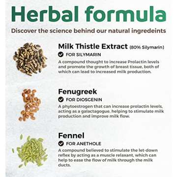 USDA Organic Lactation Supplement - Increase Milk Supply with Herbal Breastfeeding Support - Aid for...