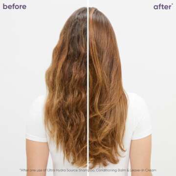 BIOLAGE Ultra Hydra Source Shampoo | Deep Hydrating Shampoo | Moisturizes Hair to Prevent Breakage |...