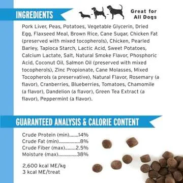 Pet Botanics 20 oz. Pouch Training Reward Soft & Chewy, Chicken Flavor, with 500 Treats Per Bag, The Choice of Top Trainers