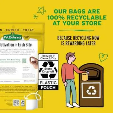 Pet Botanics 20 oz. Pouch Training Reward Soft & Chewy, Chicken Flavor, with 500 Treats Per Bag, The Choice of Top Trainers