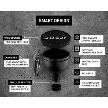 Protein Powder Funnel Set for Travel and Convenience