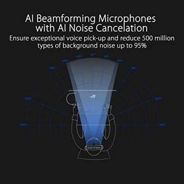 ASUS ROG Delta S Wireless Gaming Headset, Black, 50mm Drivers, AI Beamforming Mic, Low-Latency Bluetooth, USB-C, 3 Hours of Use, IPX4 Water Resistance