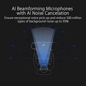 ASUS ROG Delta S Wireless Gaming Headset, Black, 50mm Drivers, AI Beamforming Mic, Low-Latency Bluetooth, USB-C, 3 Hours of Use, IPX4 Water Resistance