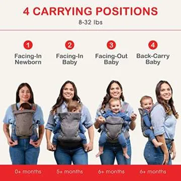 YOU+ME 4-in-1 Newborn to Toddler Chest Carrier - Comfortable & Versatile All Positions