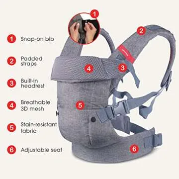 YOU+ME Versatile 4-in-1 Baby Carrier for All Positions