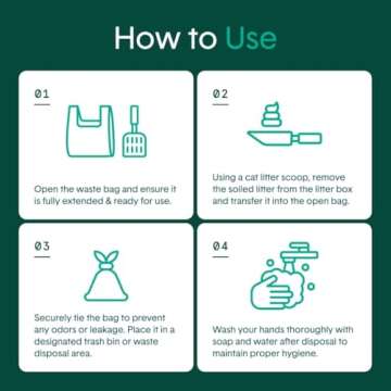 Boxie® Sustainable Scoop & Tie™ Bags for Pet Waste, Boxiecat- 120 Count (Pack of 1)