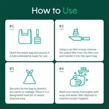 Boxie® Sustainable Scoop & Tie™ Bags for Pet Waste, Boxiecat- 120 Count (Pack of 1)