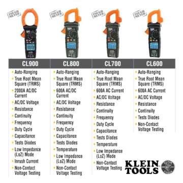 Klein Tools CL220 Clamp Meter - Accurate Electrical Testing