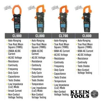 Klein Tools CL220 Clamp Meter - Accurate Electrical Testing