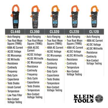 Klein Tools CL220 Clamp Meter - Accurate Electrical Testing