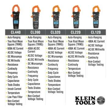 Klein Tools CL220 Clamp Meter - Accurate Electrical Testing