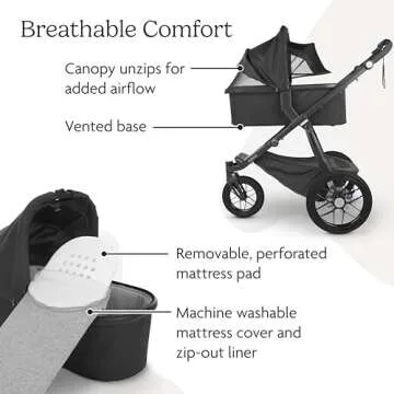 UPPAbaby Bassinet/Compatible with Vista, Cruz, Ridge, Minu Strollers/Overnight Sleep Solution/Mattress, Sheet, and Bug Shield Included/Gregory (Blue Mélange/Silver Frame)