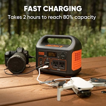Jackery Explorer 300 Portable Power Station 293Wh Solar Generator