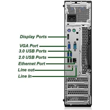 Lenovo ThinkCentre M700 SFF Desktop 24" FHD Monitor RGB Speakers