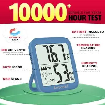 Antonki 2 Pack Hygrometer Thermometer Indoor Climate Monitor