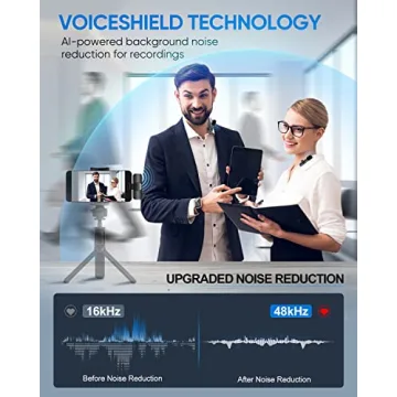 Wireless Lavalier Mic for iPhone & Android - IUMAKEVP