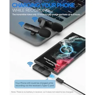 Wireless Lavalier Mic for iPhone & Android - IUMAKEVP