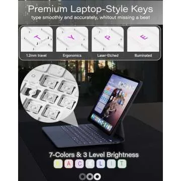 ZENLU iPad Pro 12.9 Inch Case with Keyboard White, Trackpad, Battery Percentage Indicator, Floating Cantilever Stand, 7 Color Backlit Magic-Style Keyboard Case for iPad 12.9(3/4/5/6 Gen), Air 13"(M2)