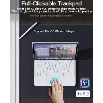 ZENLU iPad Pro 12.9 Inch Case with Keyboard White, Trackpad, Battery Percentage Indicator, Floating Cantilever Stand, 7 Color Backlit Magic-Style Keyboard Case for iPad 12.9(3/4/5/6 Gen), Air 13"(M2)