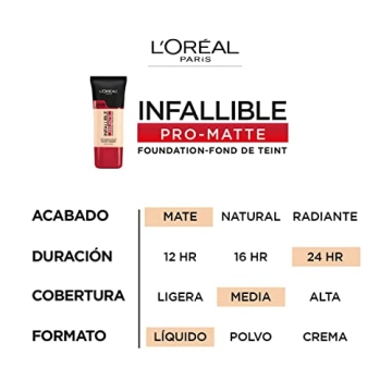 L'Oreal Infallible Pro-Matte Liquid Foundation for All-day Wear