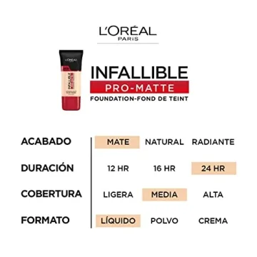 L'Oreal Infallible Pro-Matte Liquid Foundation for All-day Wear