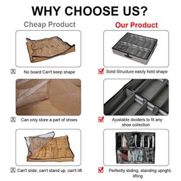 wsryx Under Bed Shoe Storage Organizer with Adjustable Dividers, Sturdy Large Shoe Box Container Underbed with Zippered Closure Clear Window