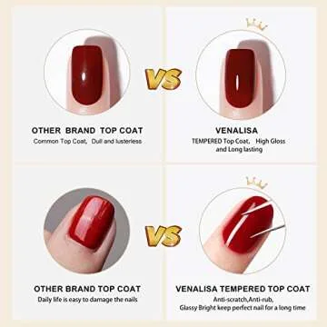 VENALISA No Wipe Gel Top and Base Coat Set 28 Days Shine
