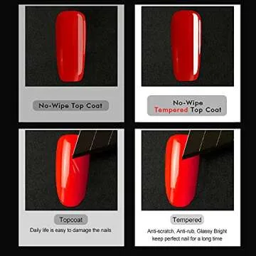 VENALISA No Wipe Gel Top and Base Coat Set 28 Days Shine