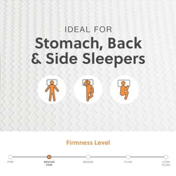 Signature Design by Ashley Twin Size Chime 12 Inch Medium Firm Memory Foam Mattress with Green Tea & Charcoal Gel for Pressure Relief