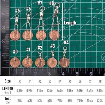 Dr.Fish 20 Pack Ball Bearing Snaps Swivels Fishing Tackles Duo Lock Snaps Stainless Steel Saltwater ...