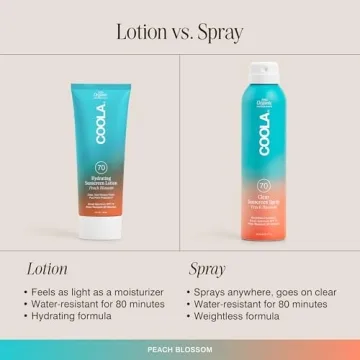 COOLA Organic SPF 70 Sunscreen Spray for Everyone - Peach Blossom