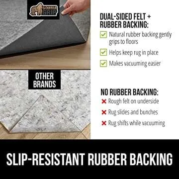 Gorilla Grip Felt and Natural Rubber Stay in Place Slip Resistant Rug Pad, 1/4” Thick, 9x12 FT Protective Padding for Under Area Rugs, Cushioned Gripper Pads, Carpet Runners Hardwood Floors Protection